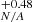 $ ^{+0.48}_{\mathit{N/A}} $