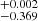 $ _{-0.369}^{+0.002} $
