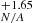 $ ^{+1.65}_{\mathit{N/A}} $