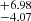 $ ^{+6.98}_{-4.07} $