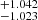 $ _{-1.023}^{+1.042} $