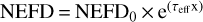 ${\rm{NEFD}} = {\rm{NEFD}}{{\rm{N}}_0} \times {{\rm{e}}^{\left( {{\tau _{{\rm{eff}}}}{\rm{x}}} \right)}}$
