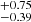 $ ^{+0.75}_{-0.39} $
