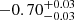 $ -0.70^{+0.03}_{-0.03} $