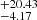 $ ^{+20.43}_{-4.17} $