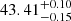 $ 43.41^{+0.10}_{-0.15} $