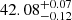 $ 42.08^{+0.07}_{-0.12} $