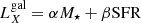 $ L_{X}^{\mathrm{gal}} = \alpha M_{\star} + \beta \rm SFR $