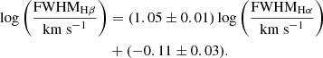 $$ \begin{aligned} \log \left(\frac{\mathrm{FWHM}_{\rm H\beta }}{\mathrm{km~s}^{-1}} \right)&= (1.05 \pm 0.01) \log \left(\frac{\mathrm{FWHM}_{\rm H\alpha }}{\mathrm{km~s}^{-1}} \right) \nonumber \\&+ (-0.11 \pm 0.03) . \end{aligned} $$