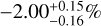$ - 2.00_{ - 0.16}^{ + 0.15}{\rm{\% }}$