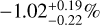 $ - 1.02_{ - 0.22}^{ + 0.19}{\rm{\% }}$