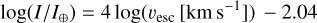 $\log \left( {I/{I_ \oplus }} \right) = 4\log \left( {{\v _{{\rm{esc}}}}\left[ {{\rm{km}}\,\,{{\rm{s}}^{ - 1}}} \right]} \right) - 2.04$