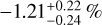 $ - 1.21_{ - 0.24}^{ + 0.22}{\rm{\% }}$