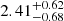 $ 2.41_{-0.68}^{+0.62} $