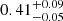$ 0.41_{-0.05}^{+0.09} $