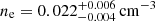 $ n_{\mathrm{e}}=0.022_{-0.004}^{+0.006}\,\mathrm{cm^{-3}} $