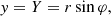 $$ \begin{aligned} y&= Y = r \sin \varphi ,\end{aligned} $$