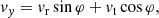 $$ \begin{aligned} v_y&= v_{\mathrm{r}} \sin \varphi + v_{\mathrm{t}} \cos \varphi ,\end{aligned} $$