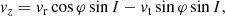 $$ \begin{aligned} v_z&= v_{\mathrm{r}} \cos \varphi \sin I-v_{\mathrm{t}} \sin \varphi \sin I, \end{aligned} $$