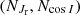 $ \small (N_{J_{\mathrm{r}}} , N_{\cos I}) $