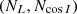 $ \small (N_{L} , N_{\cos I}) $
