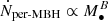 $ \dot{N}_{\text{per-MBH}} \propto M_\bullet^{B} $