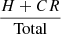 $ \frac{H + CR}{\mathrm{Total}} $
