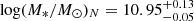 $ \log(M_*/M_{\odot})_N = 10.95^{+0.13}_{-0.05} $