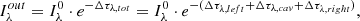 $$ \begin{aligned} I^{out}_\lambda = I^{0}_\lambda \cdot e^{-\Delta \tau _{\lambda ,tot}} = I^{0}_\lambda \cdot e^{-(\Delta \tau _{\lambda ,left} + \Delta \tau _{\lambda ,cav} + \Delta \tau _{\lambda ,right})}, \end{aligned} $$