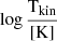 $ \mathrm{\log{\frac{T_{kin}}{[K]}}} $