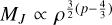 ${M_J} \propto {\rho ^{{3 \over 2}\left( {p - {4 \over 3}} \right)}}$