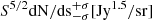 $ S^{5/2}\rm{d}N/\rm{ds}^{+\sigma}_{-\sigma}[\rm{Jy^{1.5}/sr}] $