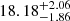 $ 18.18 ^{+ 2.06 }_{- 1.86 } $
