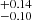 $ ^{+0.14}_{-0.10} $