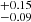 $ ^{+0.15}_{-0.09} $