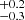 $ ^{+0.2}_{-0.3} $