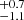 $ ^{+0.7}_{-1.1} $