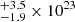 $ ^{+3.5}_{-1.9}\times10^{23} $
