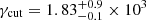 $ \gamma_{\mathrm{cut}} = 1.83_{-0.1}^{+0.9} \times 10^{3} $