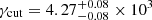 $ \gamma_{\mathrm{cut}} = 4.27_{-0.08}^{+0.08} \times 10^{3} $