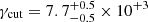 $ \gamma_{\mathrm{cut}} = {7.7}_{ -0.5}^{ +0.5} \times 10^{+3} $