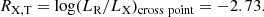 $$ \begin{aligned} R_{\rm X,T} = \log (L_{\rm R}/L_{\rm X})_{\rm cross\ point} = -2.73. \end{aligned} $$