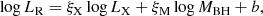 $$ \begin{aligned} \log L_{\rm R} = \xi _{\rm X}\log L_{\rm X}+\xi _{\rm M}\log M_{\rm BH}+b, \end{aligned} $$