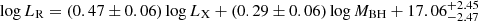 $$ \begin{aligned} \log L_{\rm R} = (0.47\pm 0.06)\log L_{\rm X}+(0.29\pm 0.06)\log M_{\rm BH}+17.06^{+2.45}_{-2.47} \end{aligned} $$