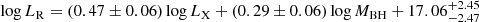 $ \log L_{\mathrm{R}} = (0.47\pm 0.06)\log L_{\mathrm{X}}+(0.29\pm 0.06)\log M_{\mathrm{BH}}+17.06^{+2.45}_{-2.47} $