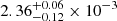 $ 2.36^{+0.06}_{-0.12} \times 10^{-3} $