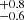 $ _{-0.6}^{+0.8} $