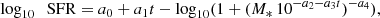 $$ \begin{aligned} \log _{10}\;\text{ SFR} = a_0 + a_1t - \log _{10} (1+(M_*\, 10^{-a_2-a_3t})^{-a_4}), \end{aligned} $$
