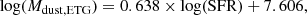 $$ \begin{aligned} \log (M_{\rm dust, ETG}) = 0.638\times \log (\mathrm{SFR}) + 7.606, \end{aligned} $$