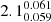 $ 2.1^{0.061}_{0.059} $
